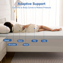 INGALIK 3 inch Gel Infused Memory Foam Mattress Topper, Cooling Bed Topper for Pressure Relief, CertiPUR-US Certified, Removable Cover