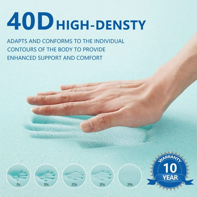 INGALIK 3 inch Gel Memory Foam Mattress Topper, Cooling Bed Topper for Pressure Relief, CertiPUR-US Certified