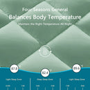 INGALIK Plush Soft Mattress Topper, 400TC Extra Thick Breathable Pad, Cooling Technology, Pressure Relief, 8-21" Deep Elastic Pocket