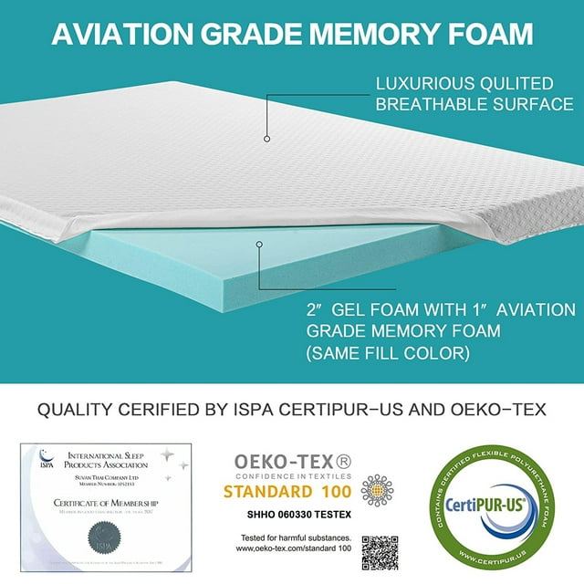 INGALIK 3 inch Gel Memory Foam Mattress Topper, Cooling Bed Topper for Pressure Relief, CertiPUR-US Certified
