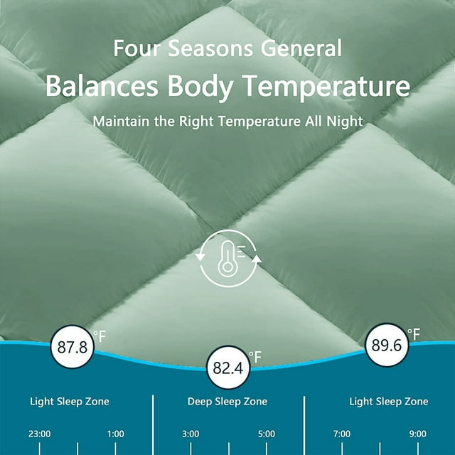 INGALIK Mattress Topper, 400TC Extra Thick Cooling Mattress Pad, Fluffy Soft Pillow Top Mattress Cover Stretches up 8-21" Deep Pocket, Pressure Relief, Hypoallergenic