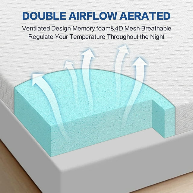 INGALIK 3 inch Gel Memory Foam Mattress Topper, Cooling Bed Topper for Pressure Relief, CertiPUR-US Certified