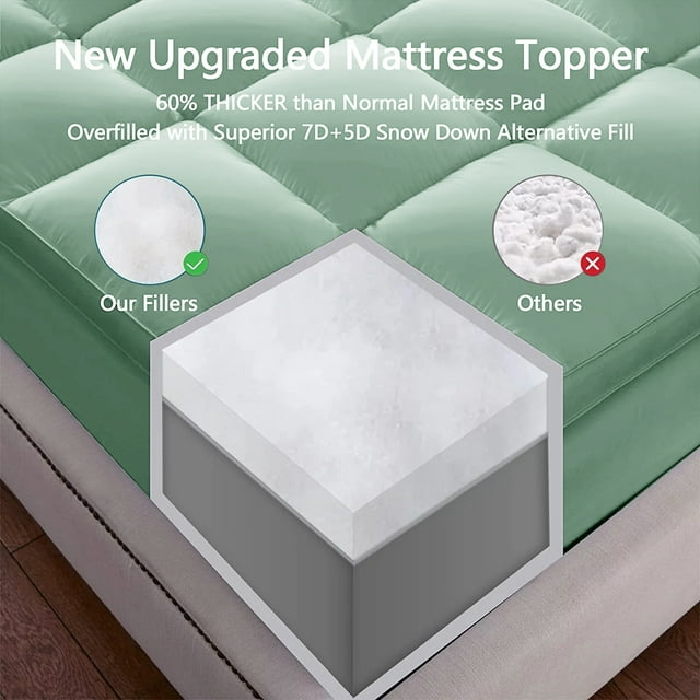 INGALIK Mattress Topper, 400TC Extra Thick Cooling Mattress Pad, Fluffy Soft Pillow Top Mattress Cover Stretches up 8-21" Deep Pocket, Pressure Relief, Hypoallergenic