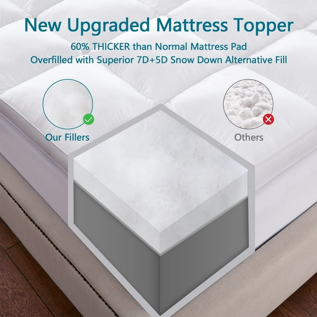 INGALIK Mattress Topper, 400TC Extra Thick Cooling Mattress Pad, Fluffy Soft Pillow Top Mattress Cover Stretches up 8-21" Deep Pocket, Pressure Relief, Hypoallergenic