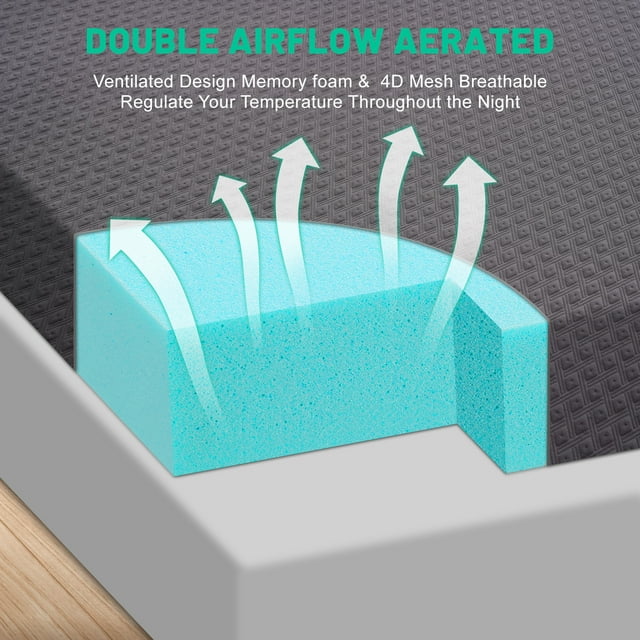 INGALIK 3 inch Gel Memory Foam Mattress Topper, Cooling Bed Topper for Pressure Relief, CertiPUR-US Certified
