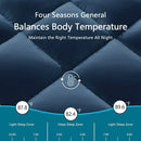 INGALIK Plush Soft Mattress Topper, 400TC Extra Thick Breathable Pad, Cooling Technology, Pressure Relief, 8-21" Deep Elastic Pocket