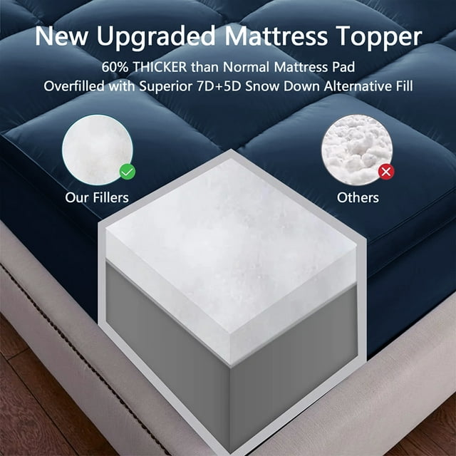 INGALIK Mattress Topper, 400TC Extra Thick Cooling Mattress Pad, Fluffy Soft Pillow Top Mattress Cover Stretches up 8-21" Deep Pocket, Pressure Relief, Hypoallergenic