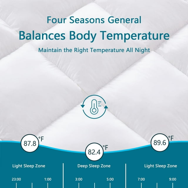 INGALIK Mattress Topper, 400TC Extra Thick Cooling Mattress Pad, Fluffy Soft Pillow Top Mattress Cover Stretches up 8-21" Deep Pocket, Pressure Relief, Hypoallergenic