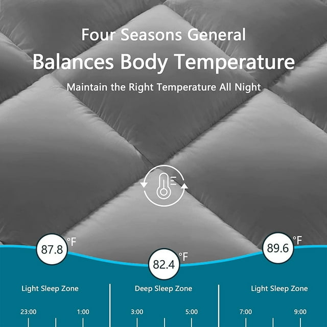 INGALIK Mattress Topper, 400TC Extra Thick Cooling Mattress Pad, Fluffy Soft Pillow Top Mattress Cover Stretches up 8-21" Deep Pocket, Pressure Relief, Hypoallergenic