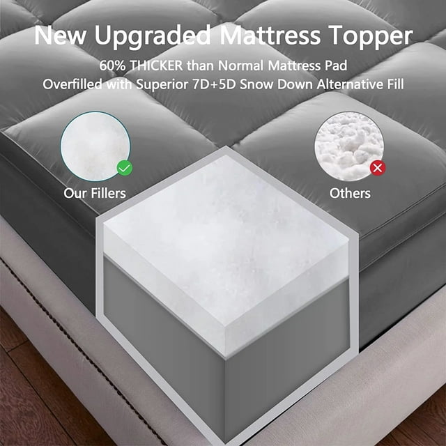 INGALIK Mattress Topper, 400TC Extra Thick Cooling Mattress Pad, Fluffy Soft Pillow Top Mattress Cover Stretches up 8-21" Deep Pocket, Pressure Relief, Hypoallergenic
