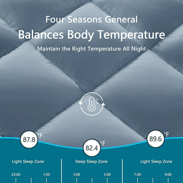INGALIK Mattress Topper, 400TC Extra Thick Cooling Mattress Pad, Fluffy Soft Pillow Top Mattress Cover Stretches up 8-21" Deep Pocket, Pressure Relief, Hypoallergenic