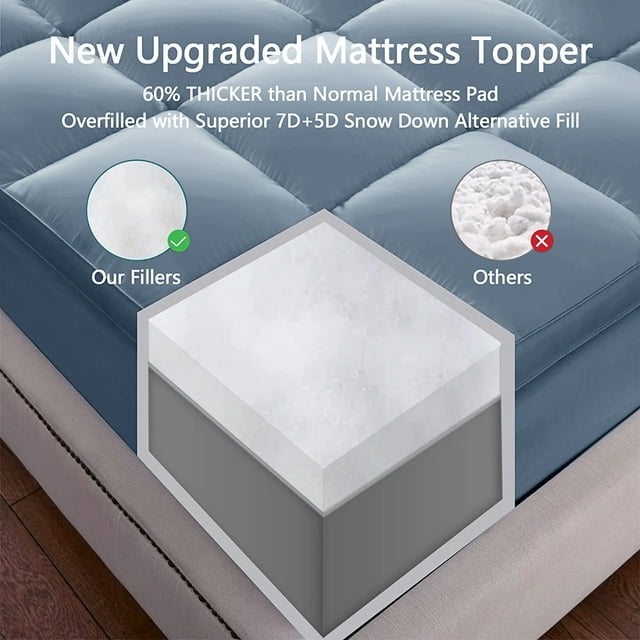 INGALIK Mattress Topper, 400TC Extra Thick Cooling Mattress Pad, Fluffy Soft Pillow Top Mattress Cover Stretches up 8-21" Deep Pocket, Pressure Relief, Hypoallergenic