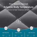 INGALIK Plush Soft Mattress Topper, 400TC Extra Thick Breathable Pad, Cooling Technology, Pressure Relief, 8-21" Deep Elastic Pocket