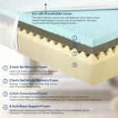 12 Inch Memory Foam Mattress, Adaptive Foam Mattress in a Box, Comfort Body Support & Pressure Relief, Medium Firm Foam Mattress, 100 Night Trial