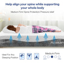 12 Inch Memory Foam Mattress, Adaptive Foam Mattress in a Box, Comfort Body Support & Pressure Relief, Medium Firm Foam Mattress, 100 Night Trial